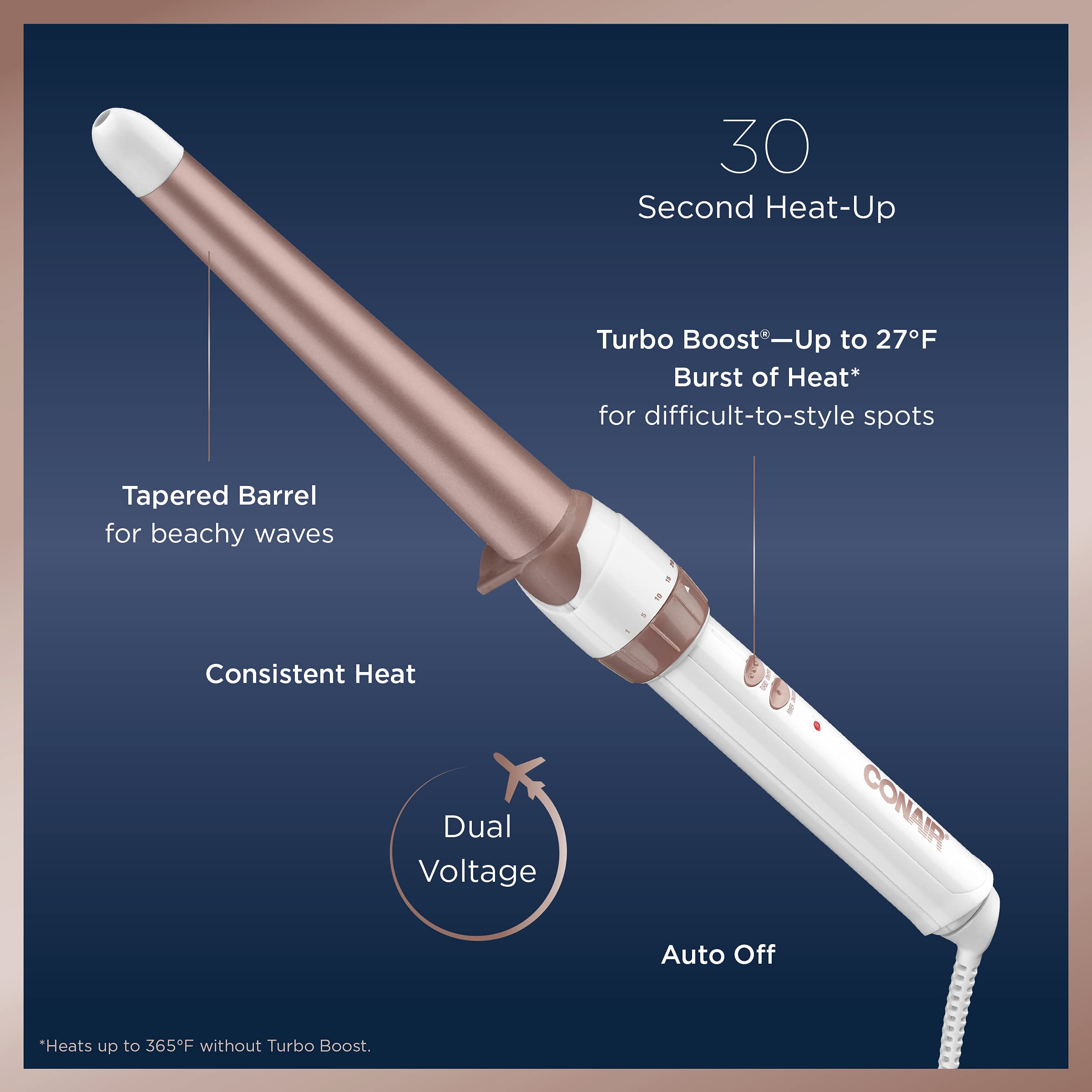 Conair Conair Double Ceramic Curling Wand; 1 1/4-inch To 3/4-inch Tapered Barrel Curling Wand; White / Rose Gold
